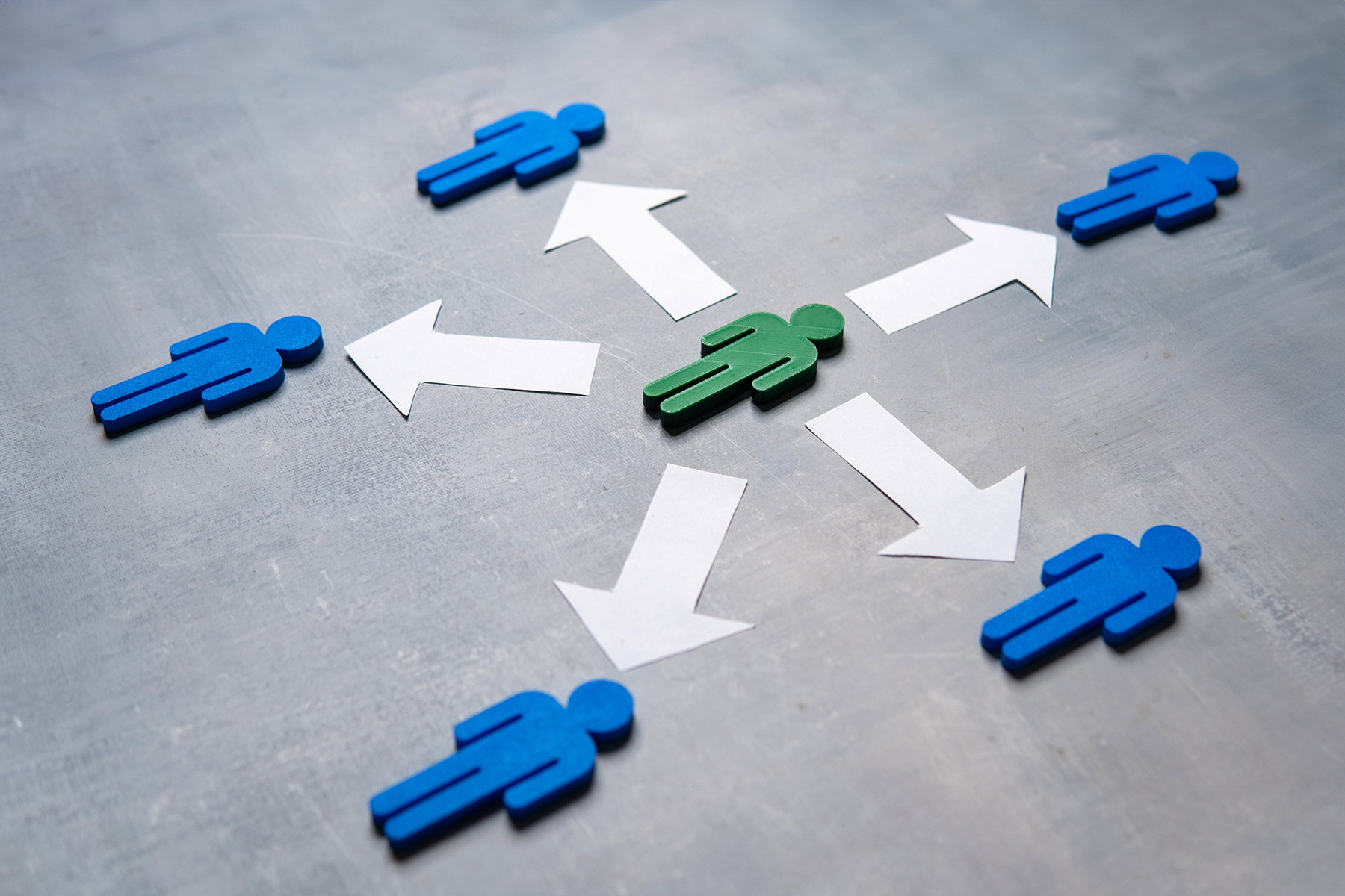 Platform Integrations